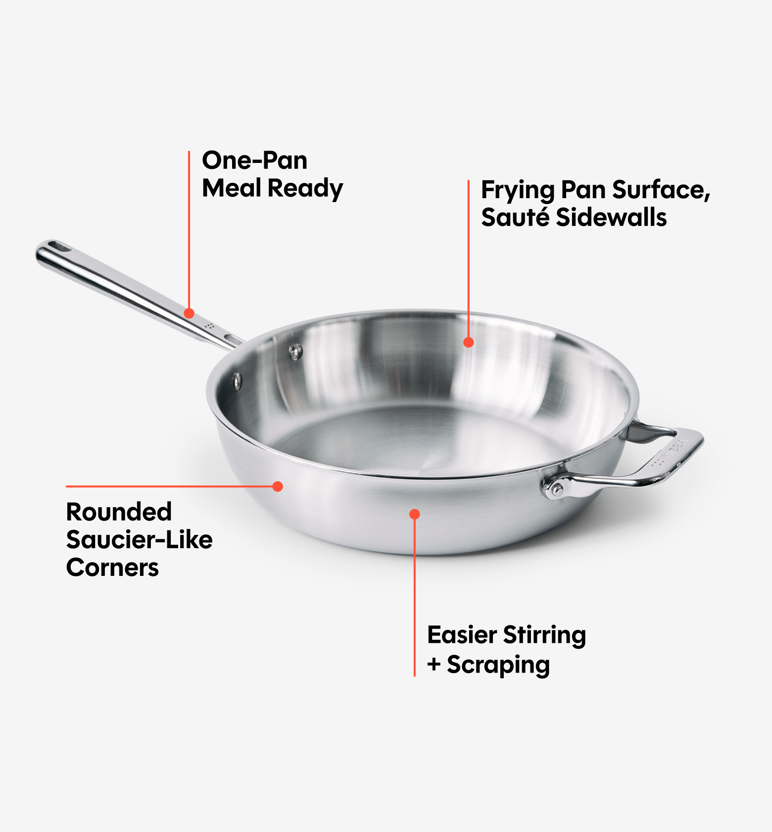 4 QT Stainless Steel All-Purpose Pan